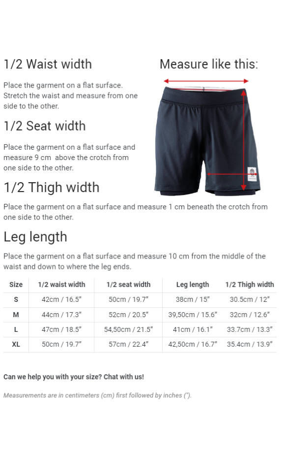 Under armour discount men's guide shorts
